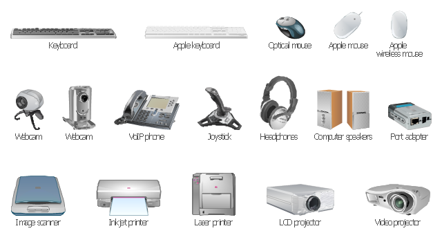 pict--computer-peripheral-devices-design-elements---computer-peripheral-devices.png--diagram-flowchart-example.png