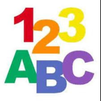 IDONTKNOW123ABC