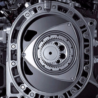 A7XRotary